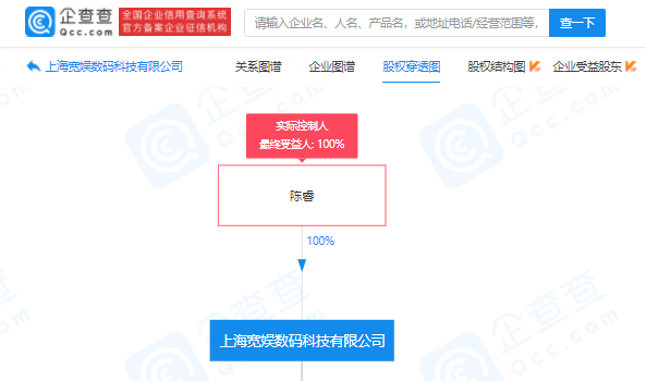 B站母公司注冊資本增資至5億，增幅達400%，正式獲批出版物批發(fā)資格